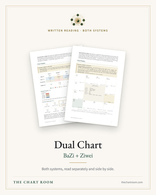 Dual Chart — BaZi + Ziwei