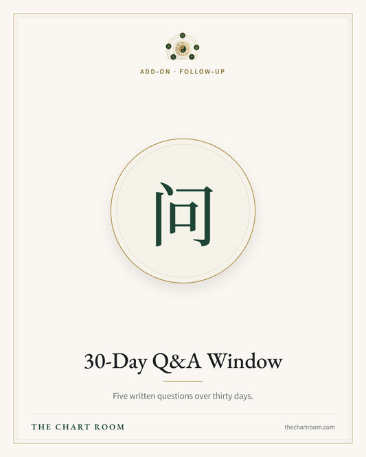 30-Day Q&A Window