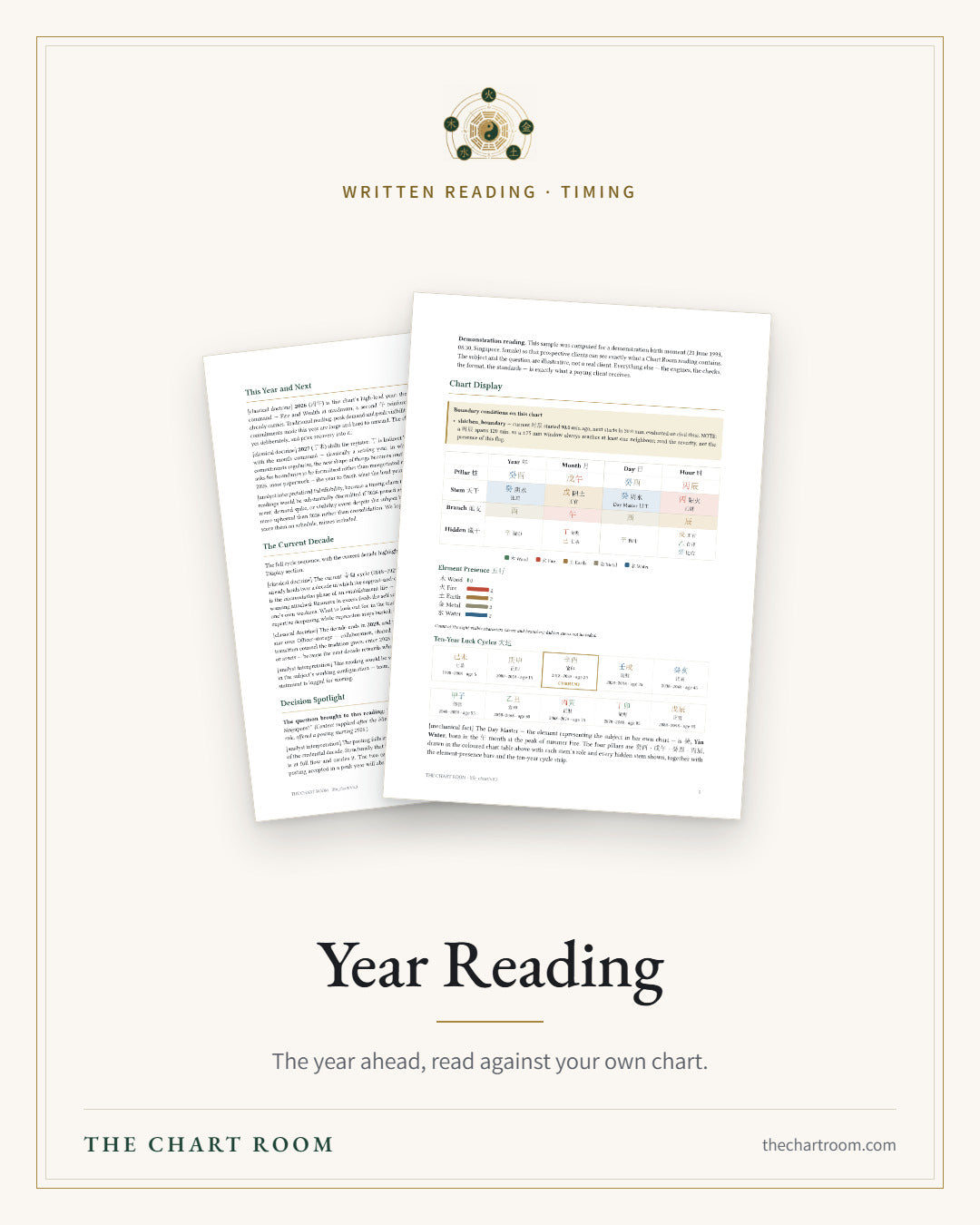 Year Reading
